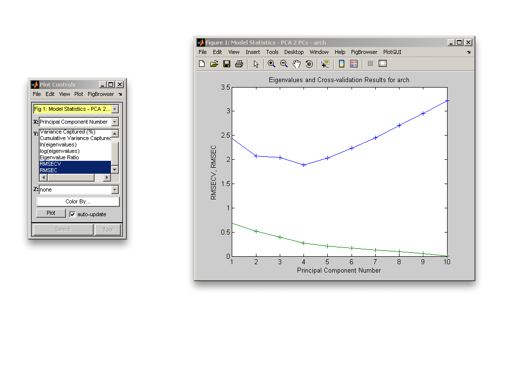 Review results.008.png