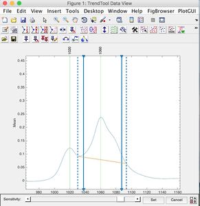 f) drag the dashed lines to the desired points for two-point baseline correction
