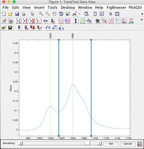 c) A second marker will appear.