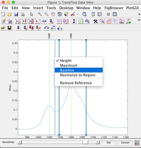 e) select add baseline, a second dashed line will appear.