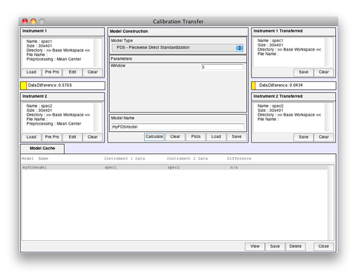 Calibration Transfer Layout