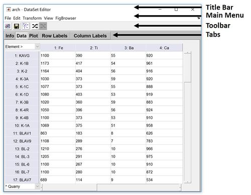 DataSetEditorWindow Layout.11.0.0.jpg